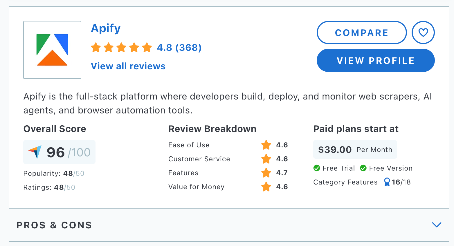 Apify on Capterra