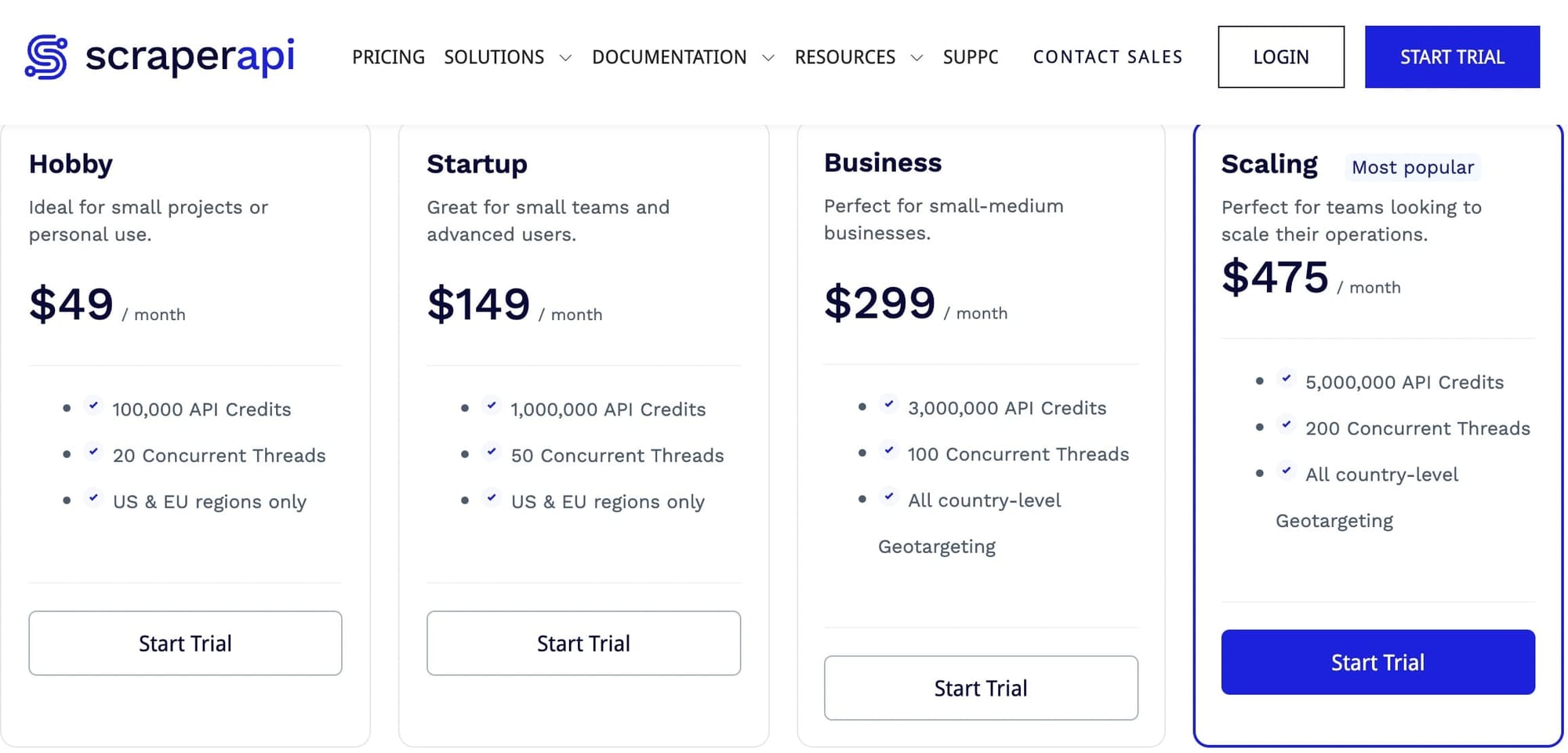 ScraperAPI pricing
