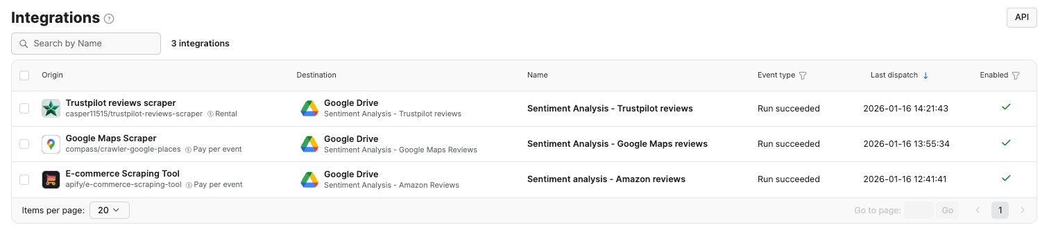 Apify integrations set up 