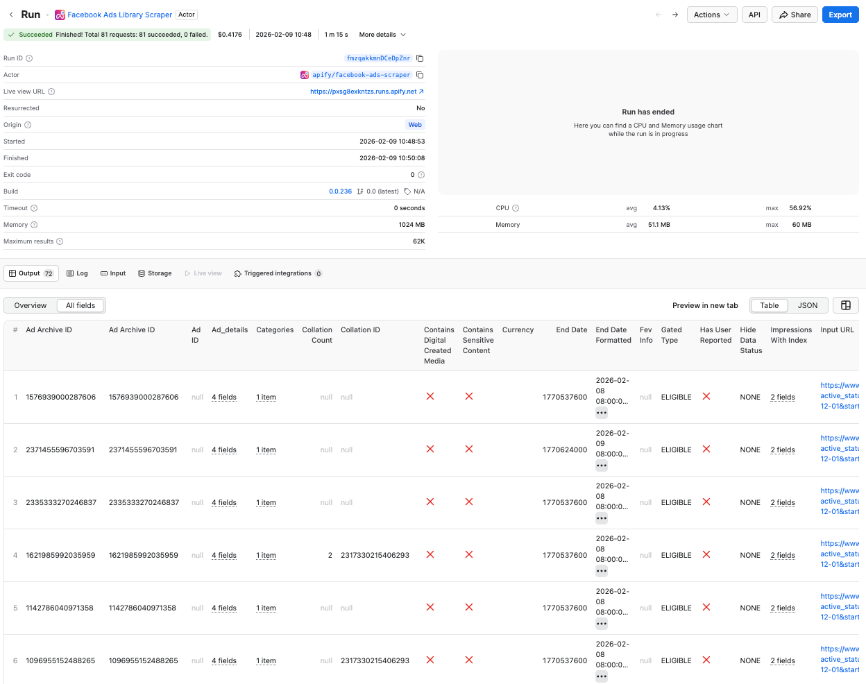 Scraped results preview in Apify Console 