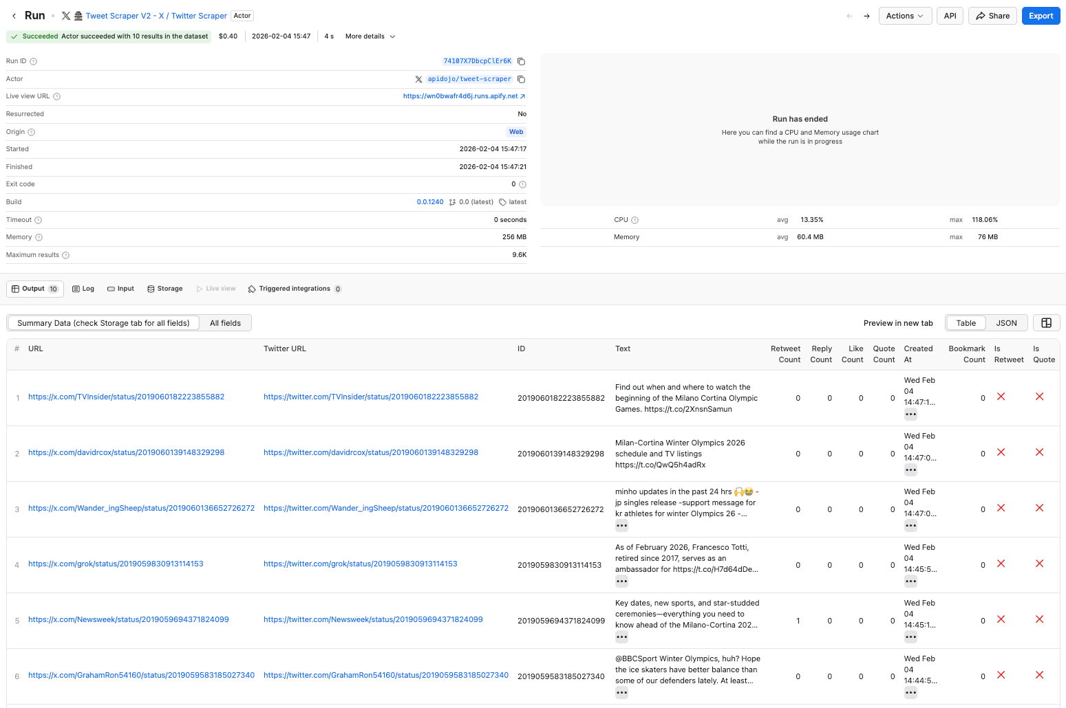 Twitter scraper run finished successfully showing results