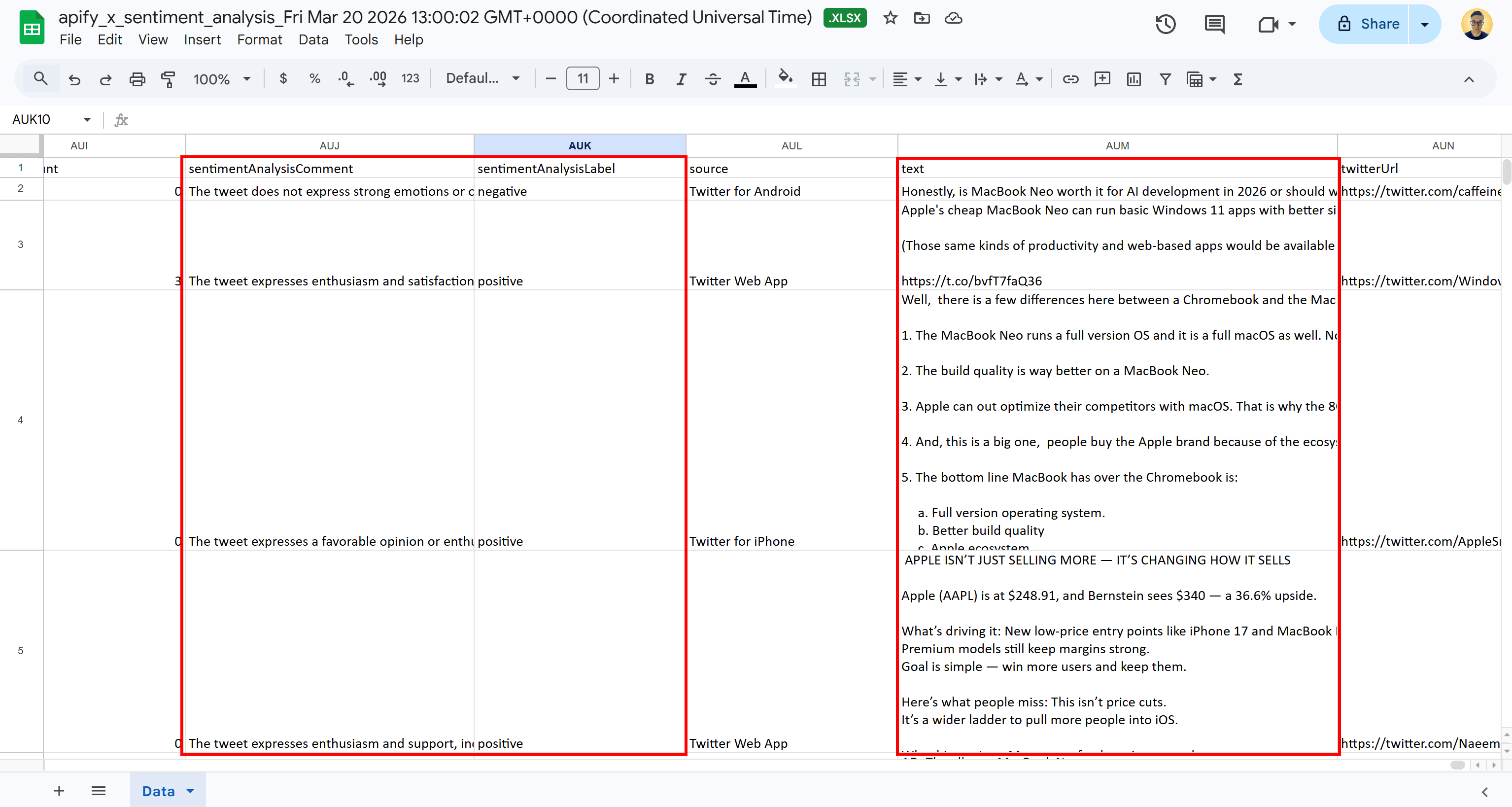 Note the Twitter (X) sentiment analysis data in XLSX format