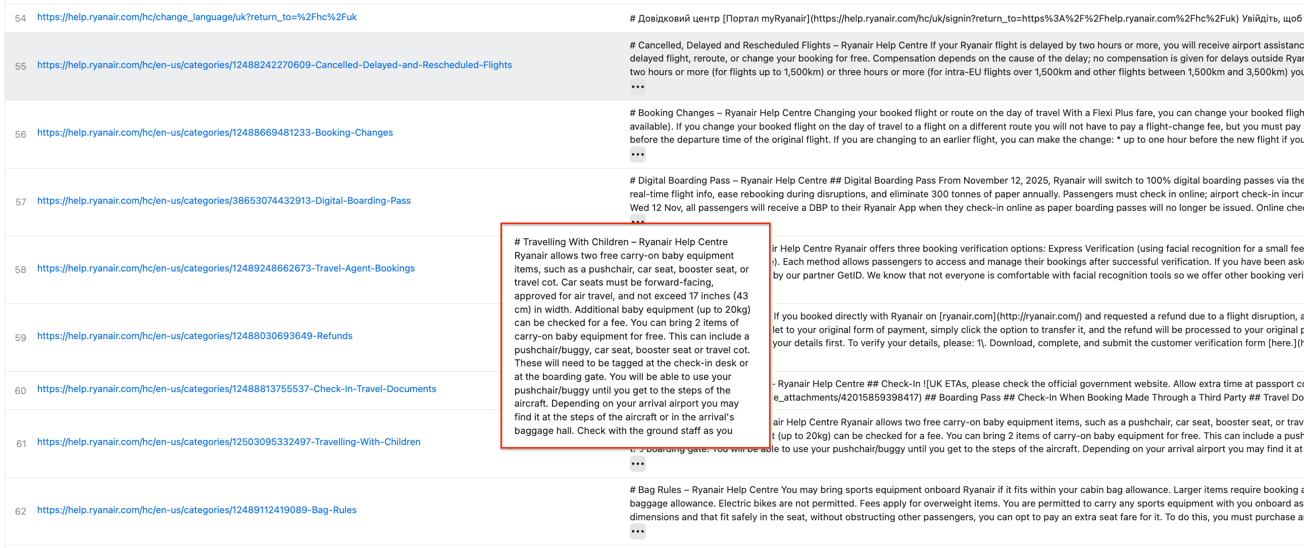 Preview table with scraped data