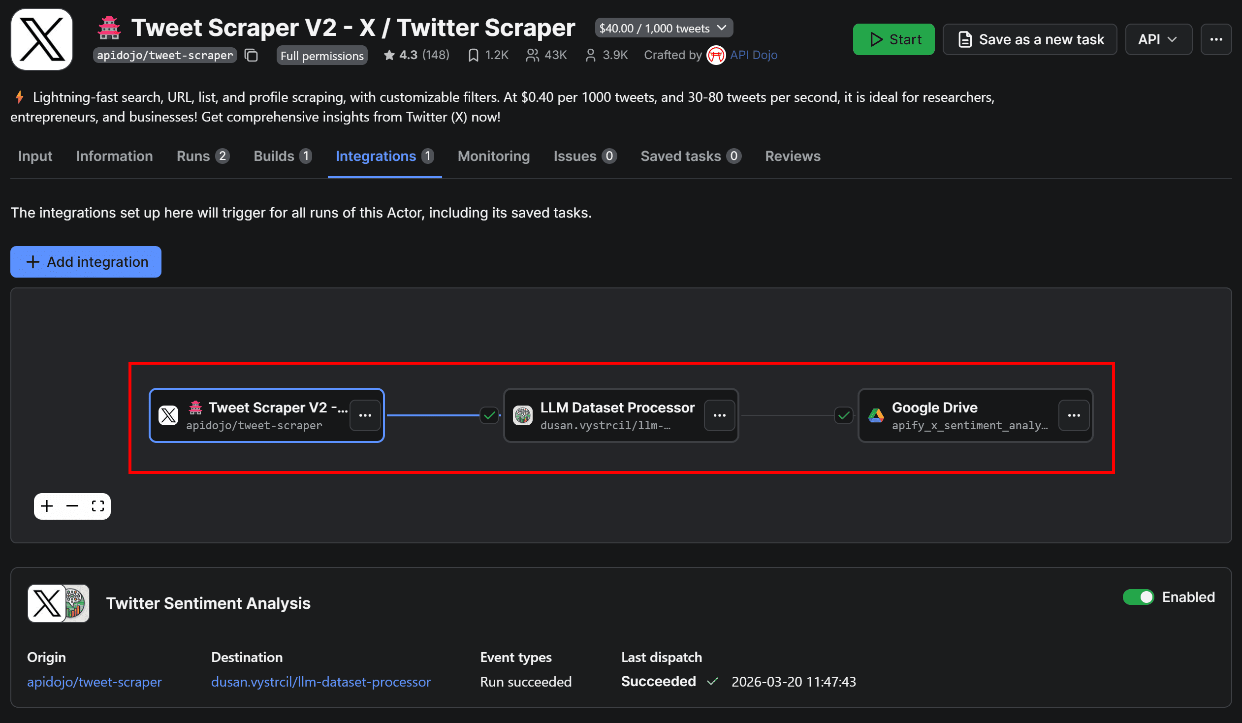 The visual representation of the final workflow