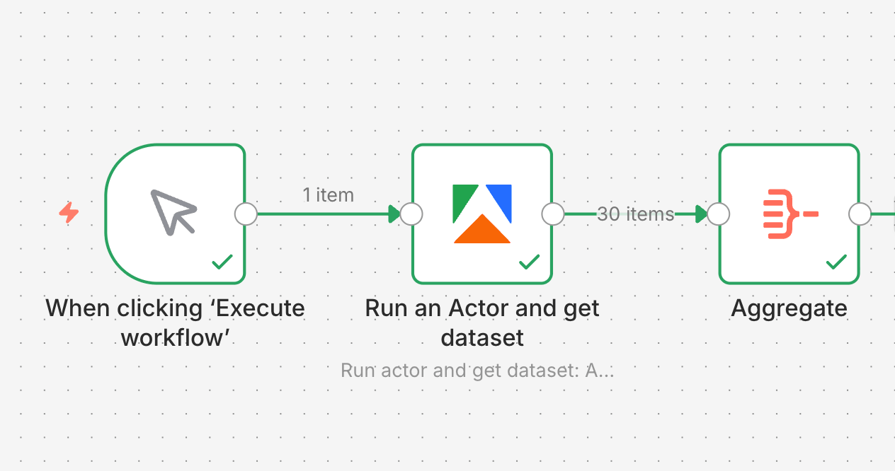 n8n workflow with three nodes - scrape and aggregate
