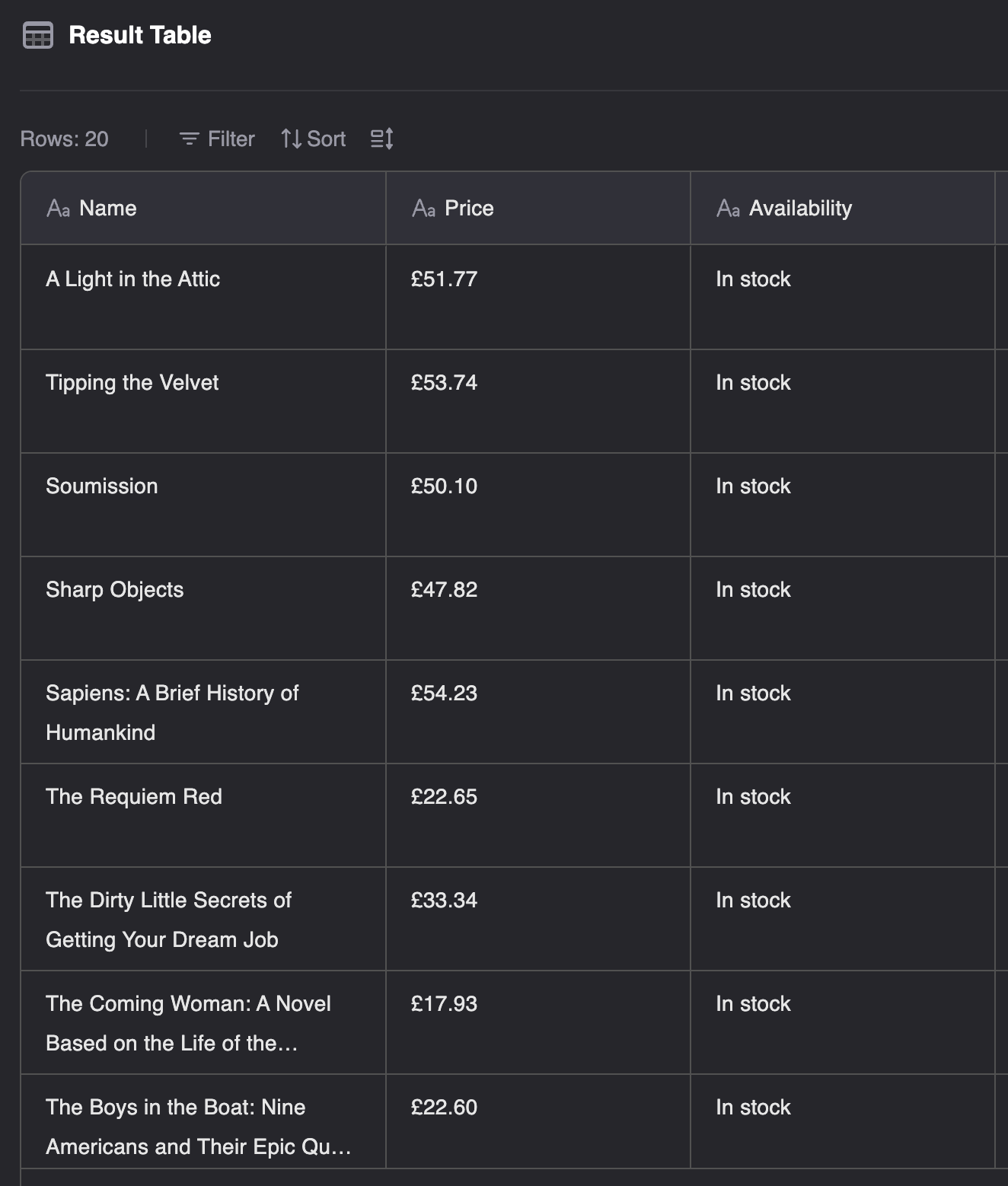 Thunderbit final results table