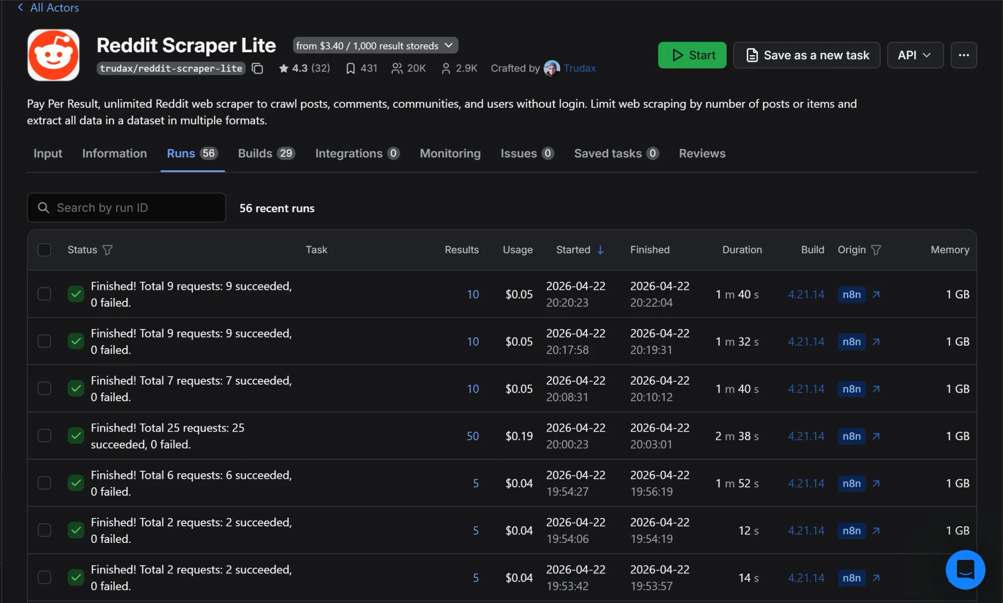 Apify Reddit Scraper lite dashboard displaying successful runs