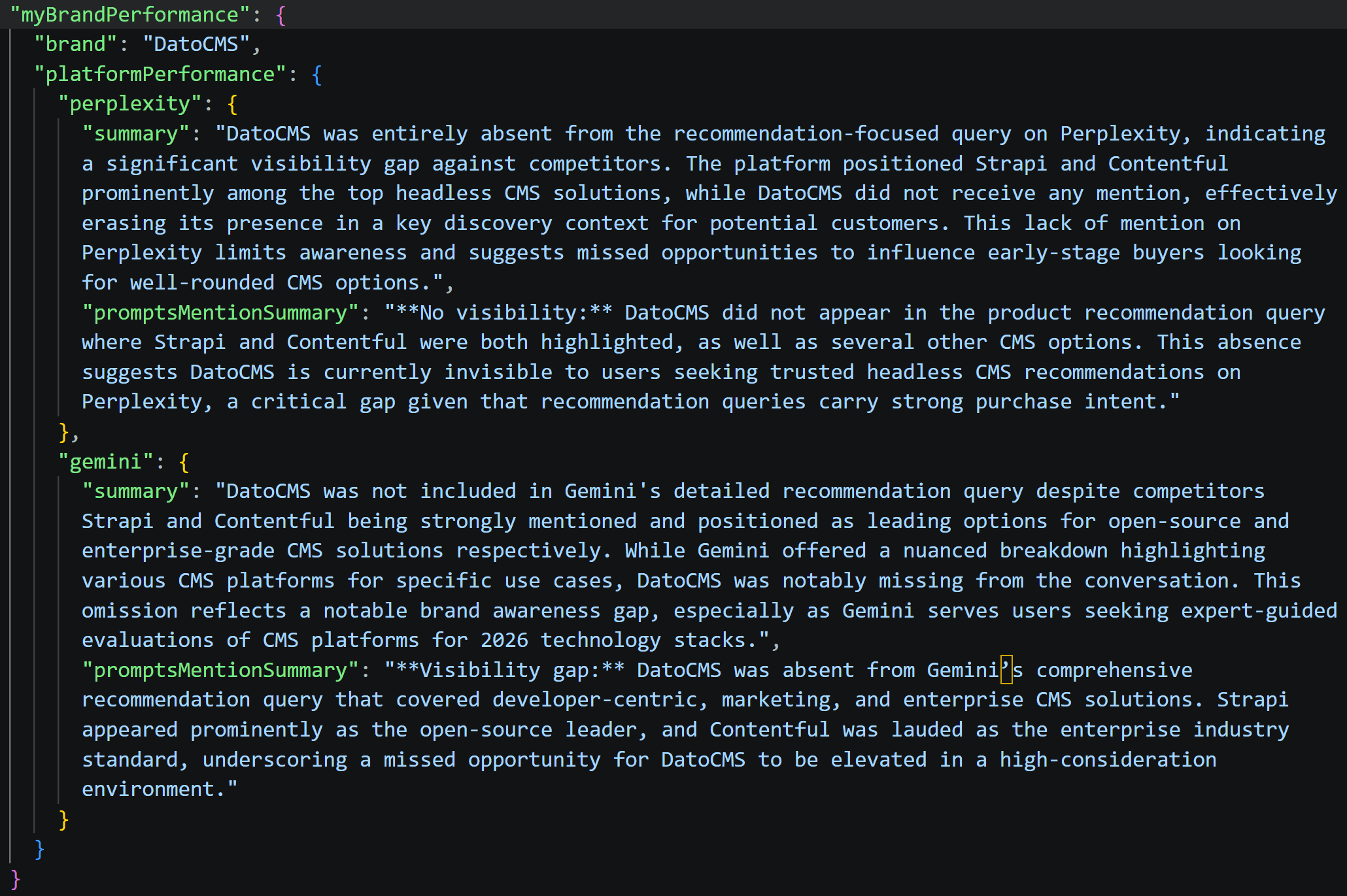 Detailed information on brand visibility from Perplexity and Gemini