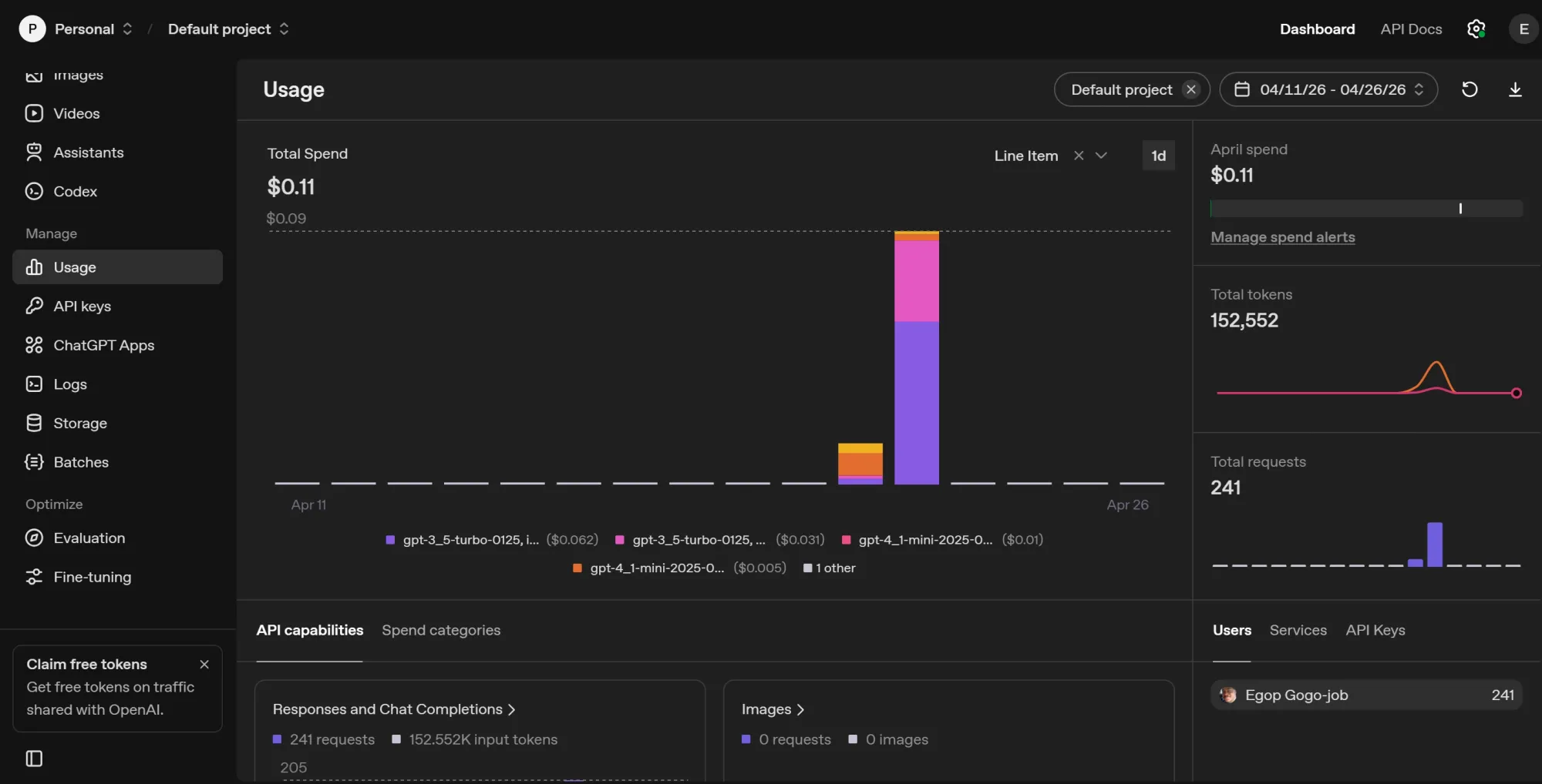 Dashboard displayimg usage and expenditure chart for OpenAI