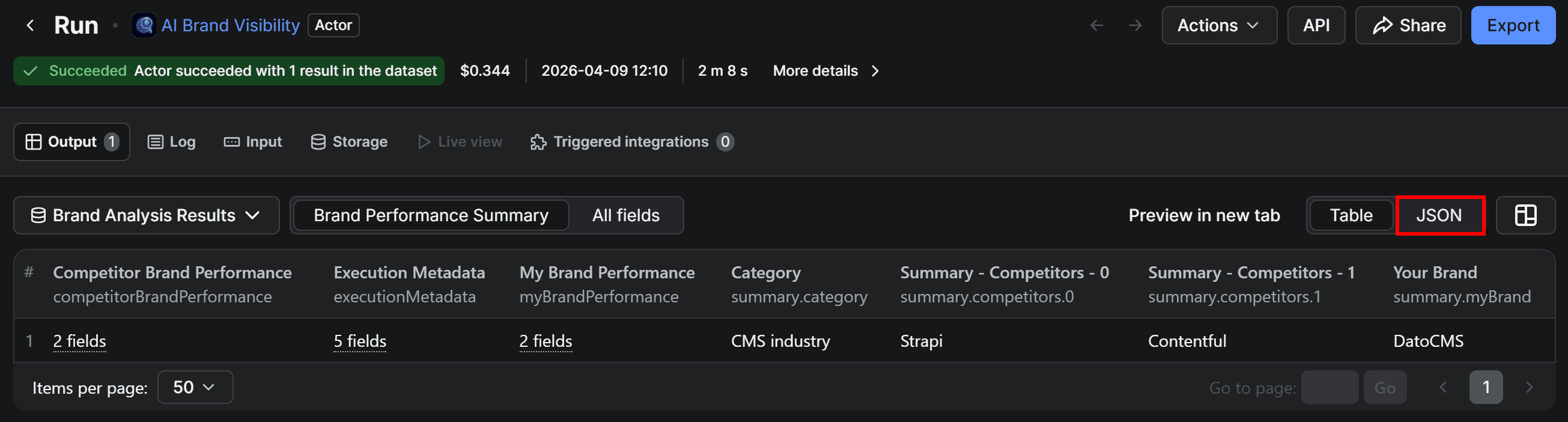 Switching to the JSON view