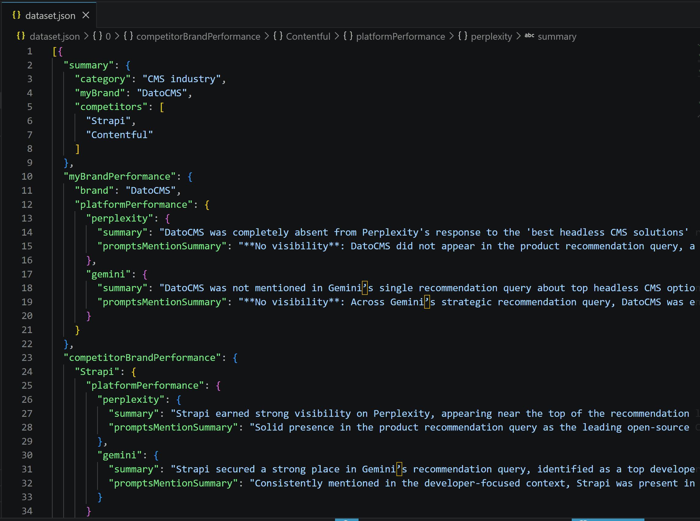 The content in dataset.json