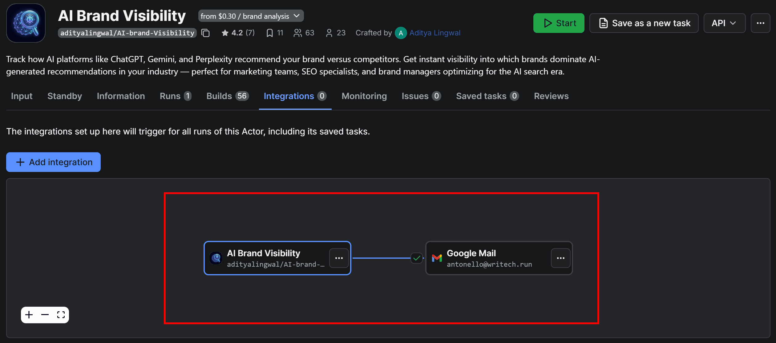 Visual representation of the final workflow