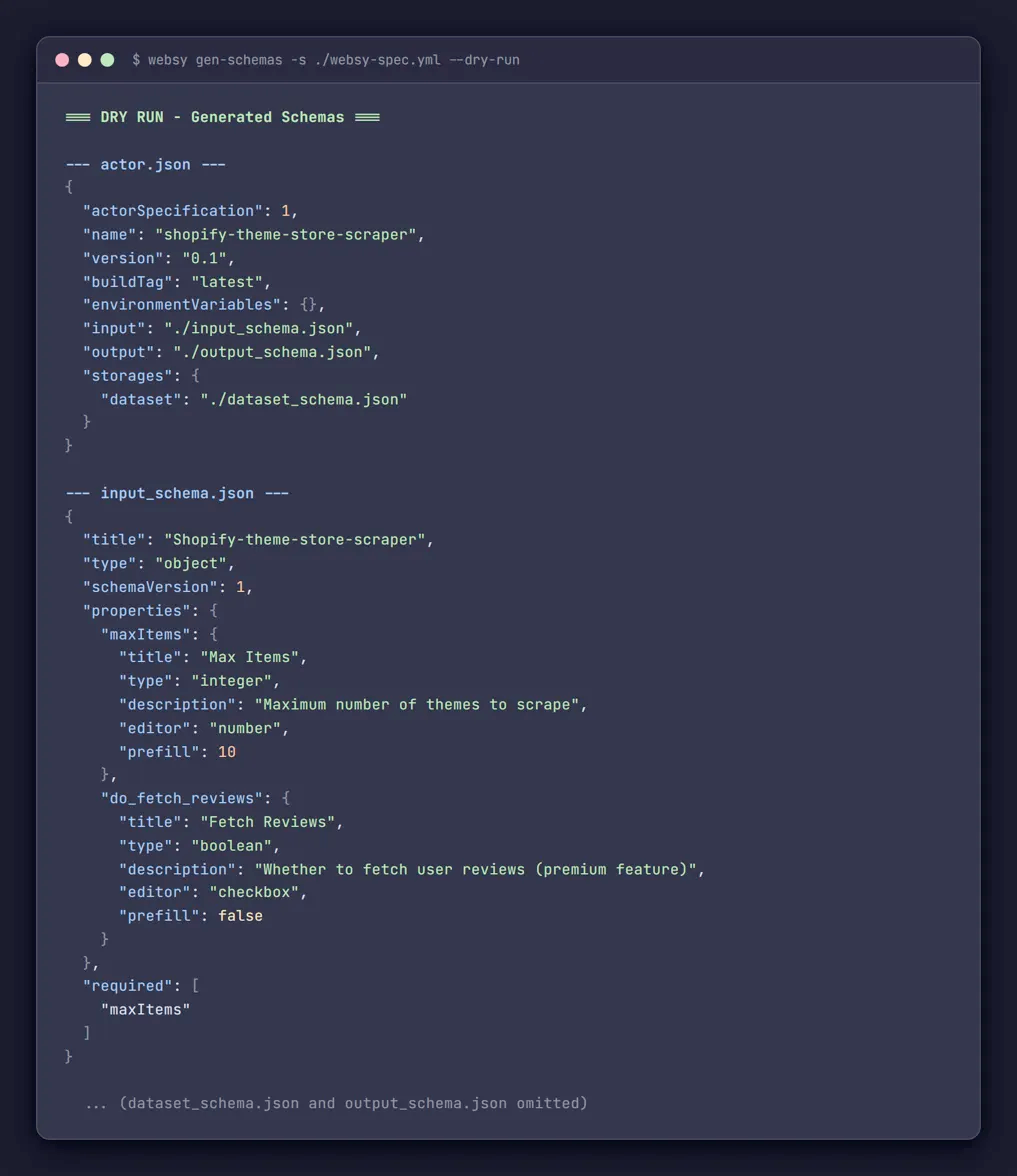 Schema generation output