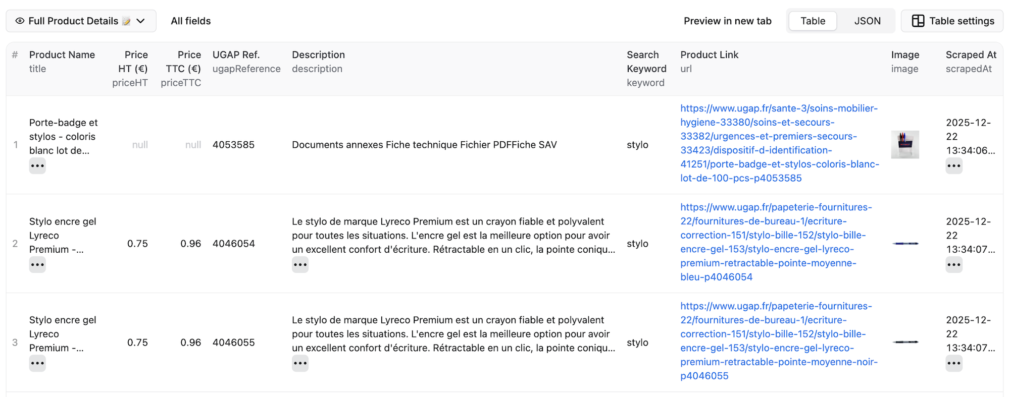 Dataset preview showing extracted title, prices, reference, and image