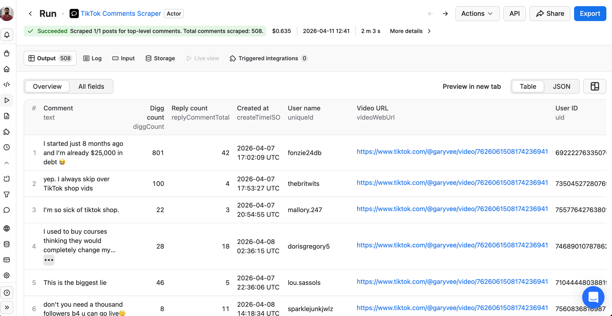 TikTok Comments Scraper run results showing 508 comments scraped in 2 minutes for $0.635