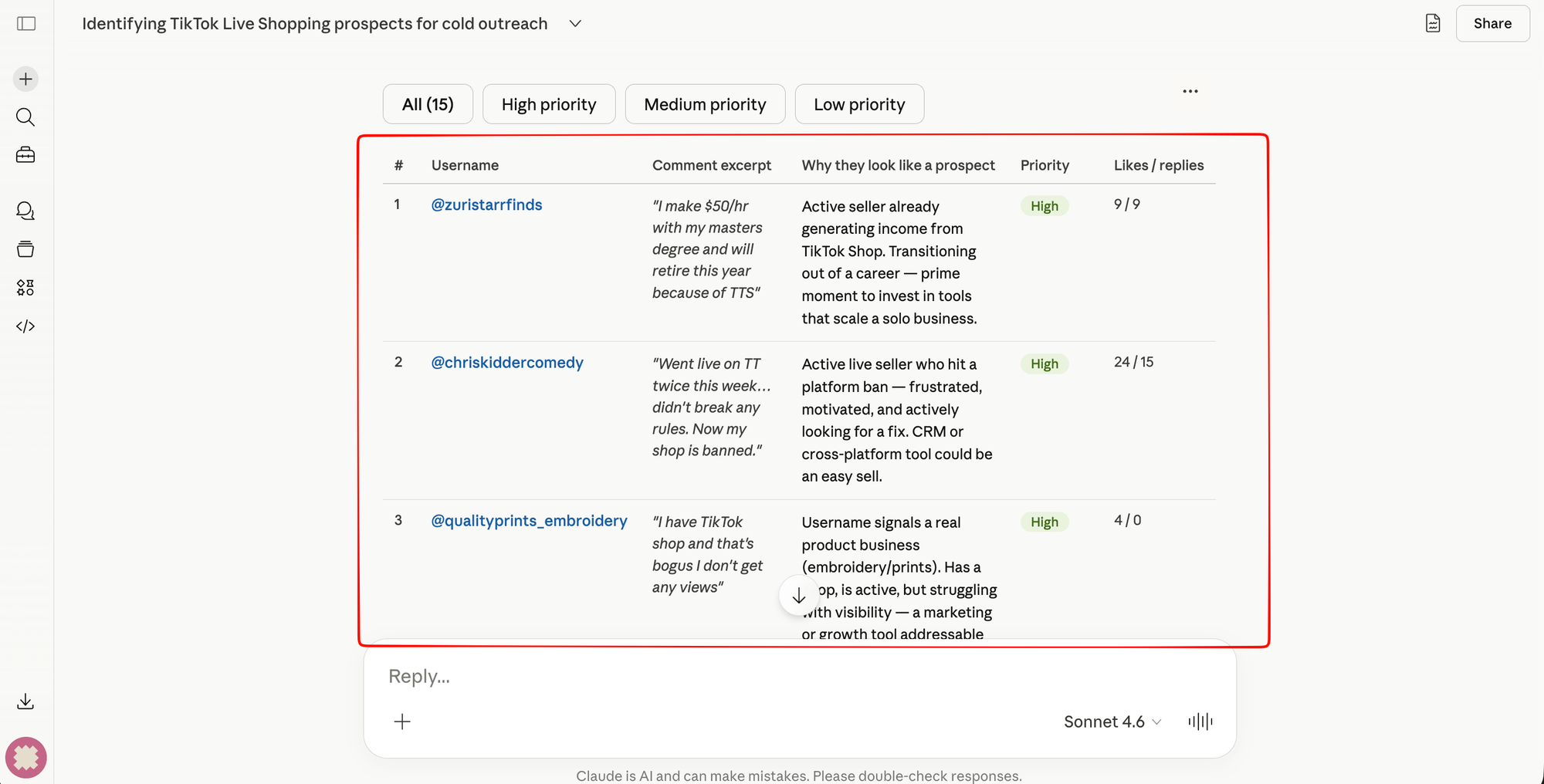 Claude output showing a ranked prospect table with username, comment, reasoning, and priority tabs