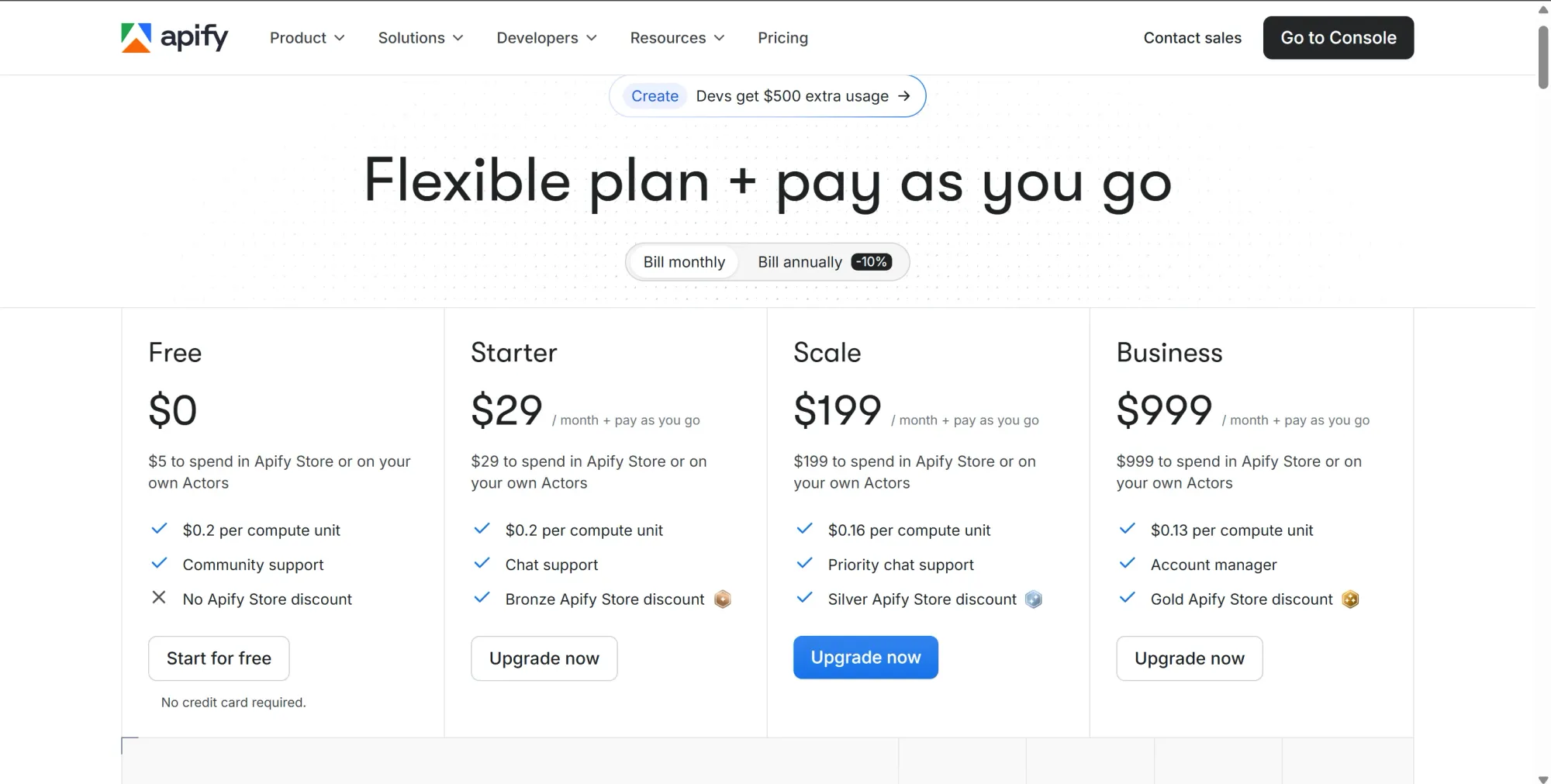 Apify pricing plan