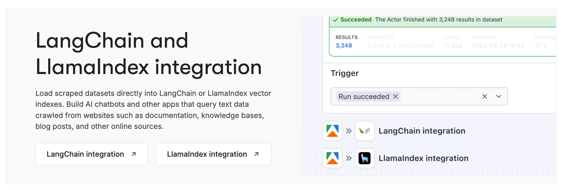 LangChain and LlamaIndex integration - Apify