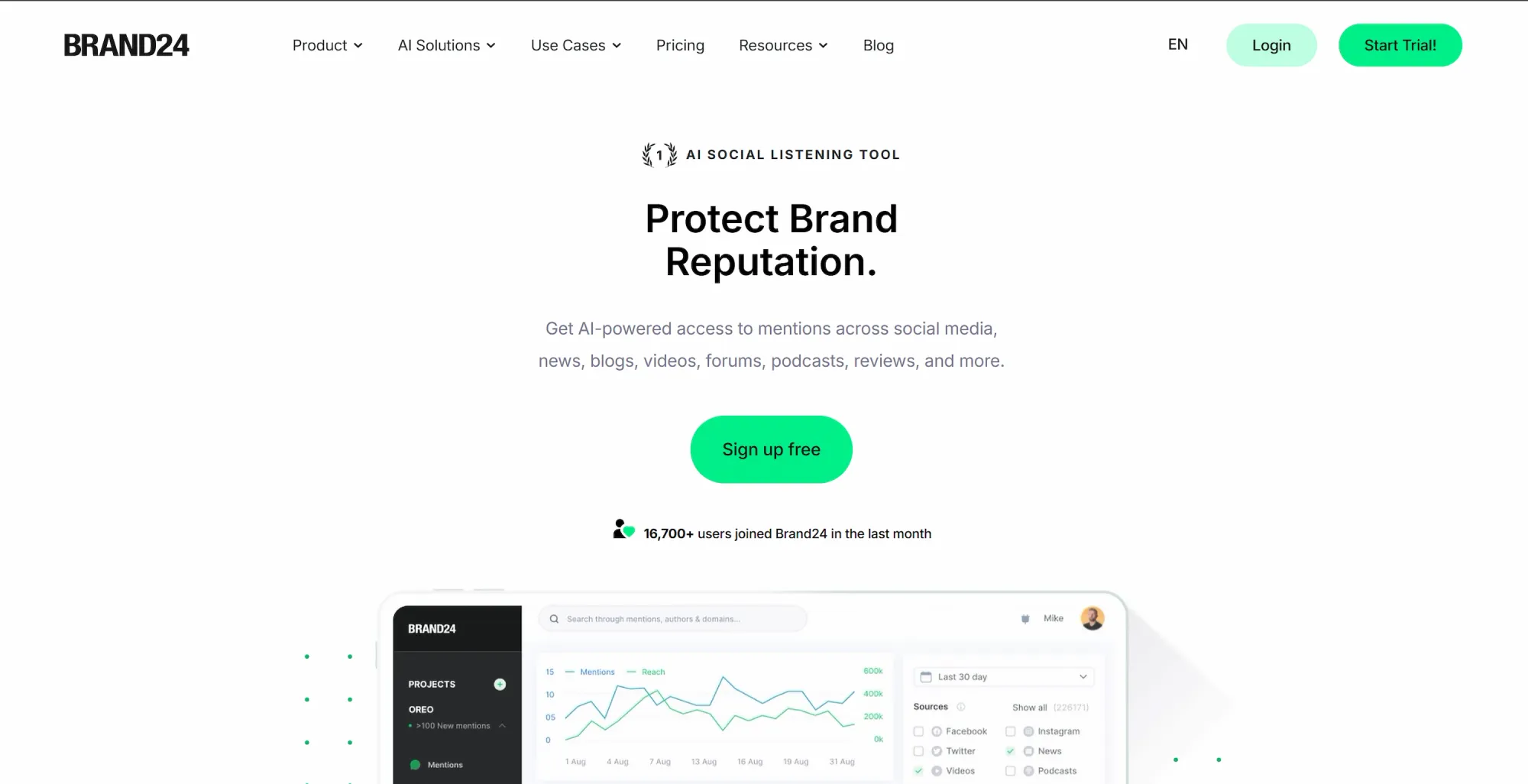 Brand24 homescreen