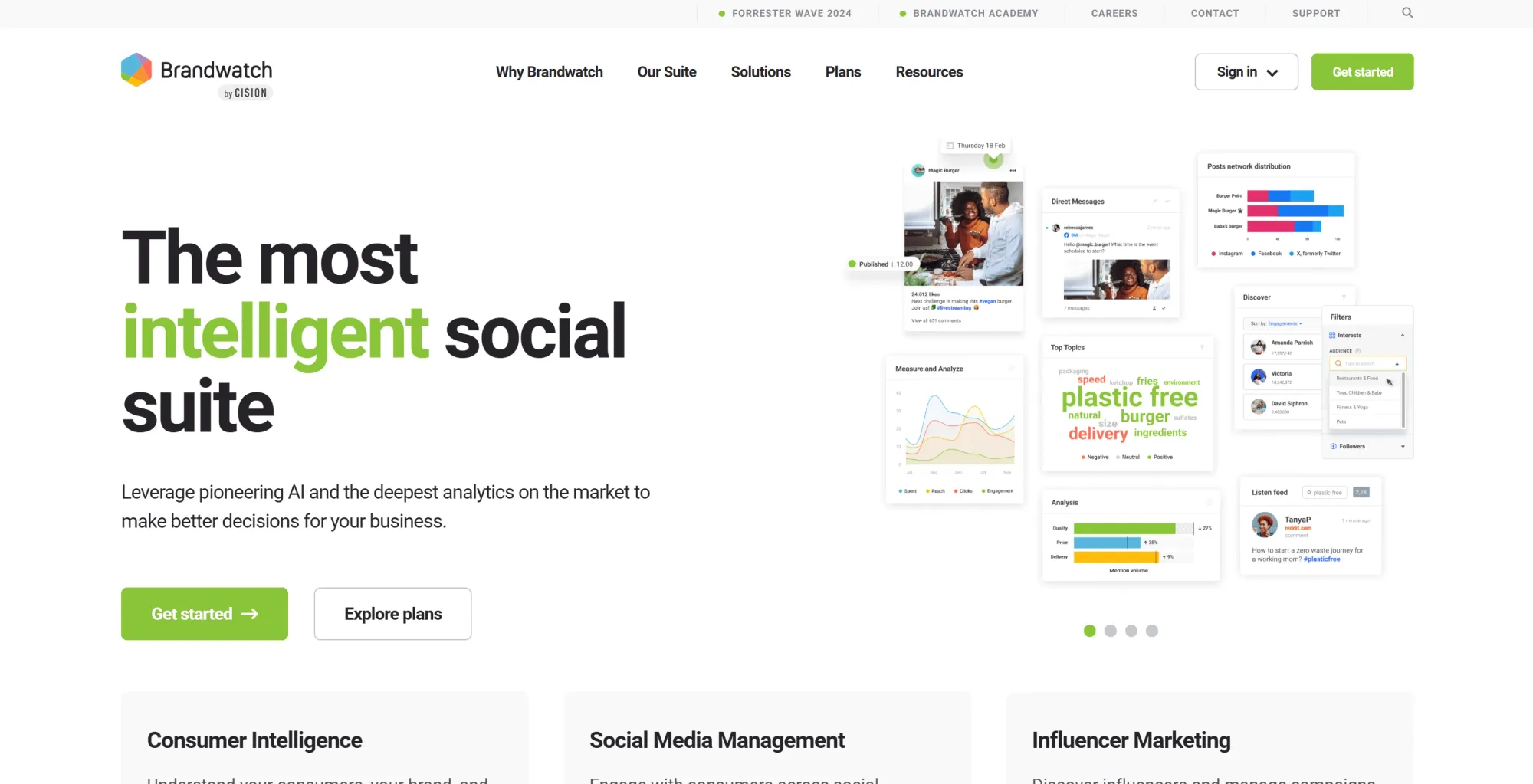 Brandwatch homescreen
