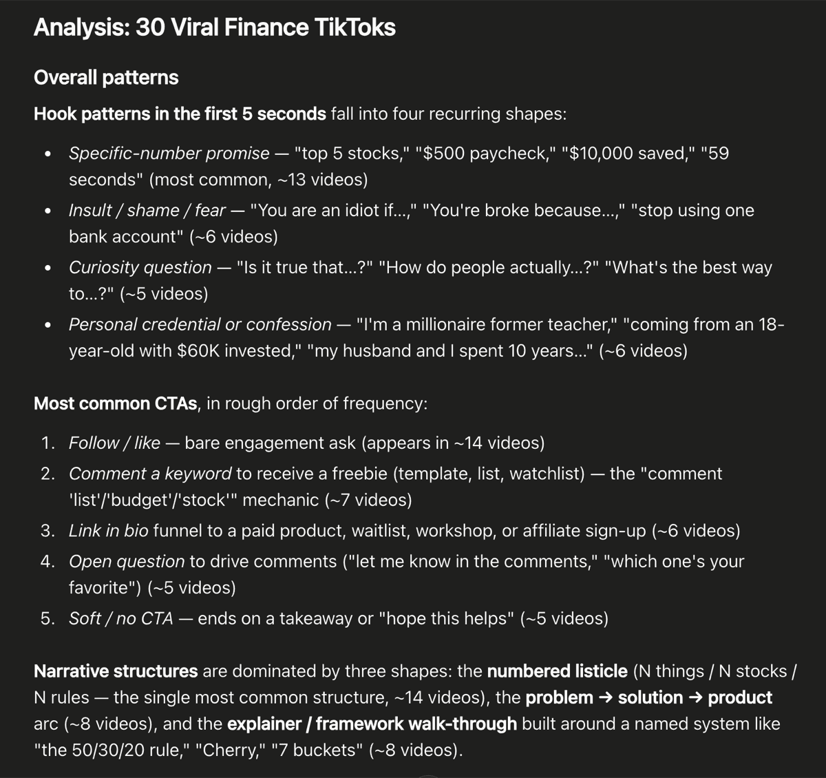 Viral finance TikToks pattern analysis