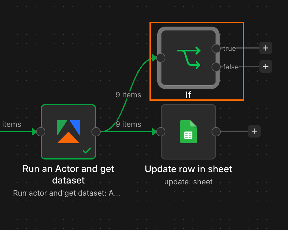 Create an If node