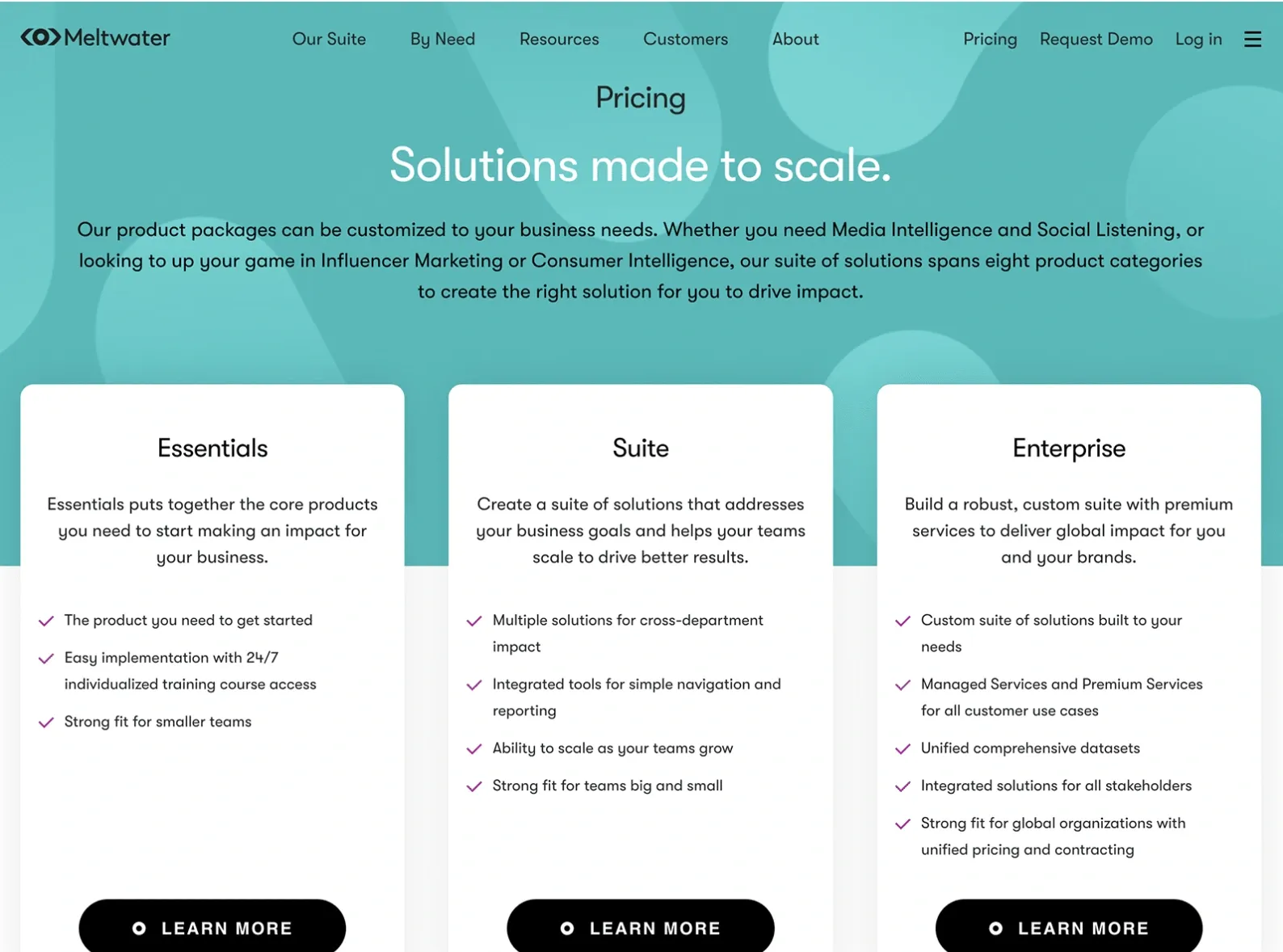 Meltwater pricing plan