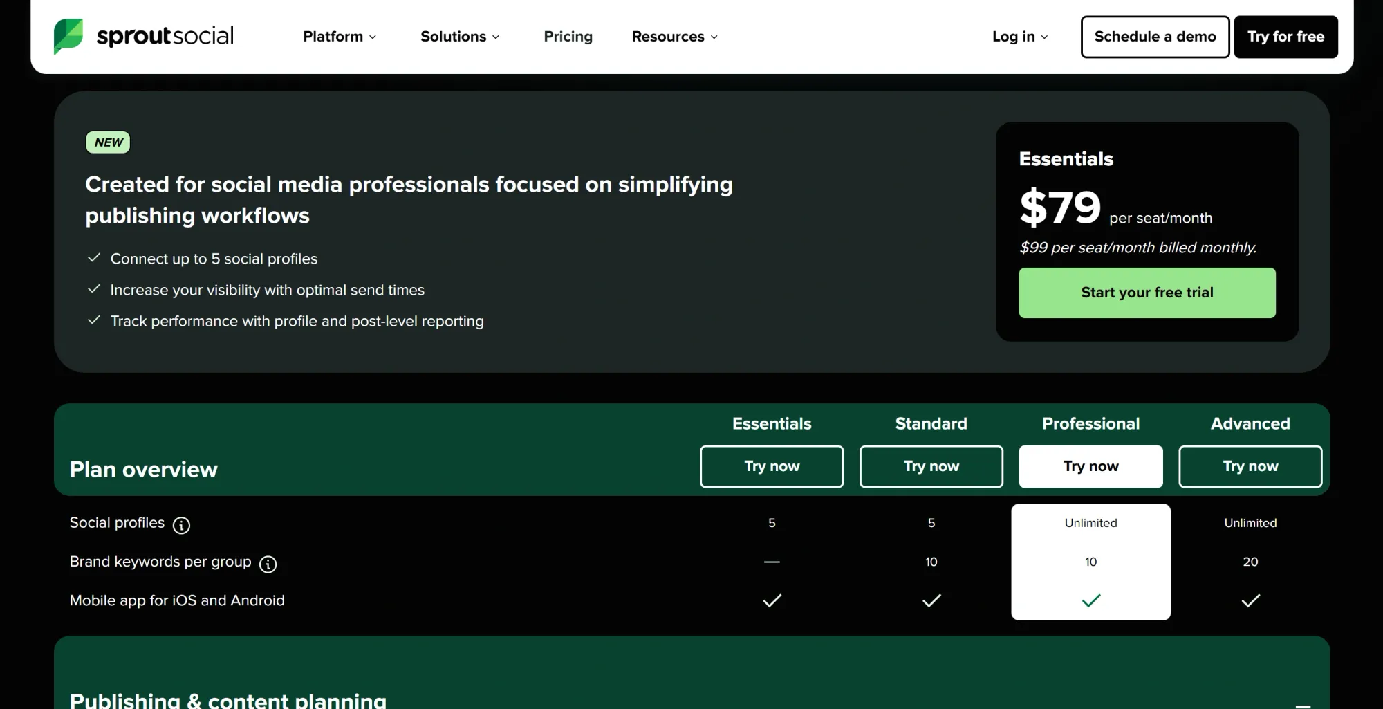 Sprout Social "add ons" pricing list