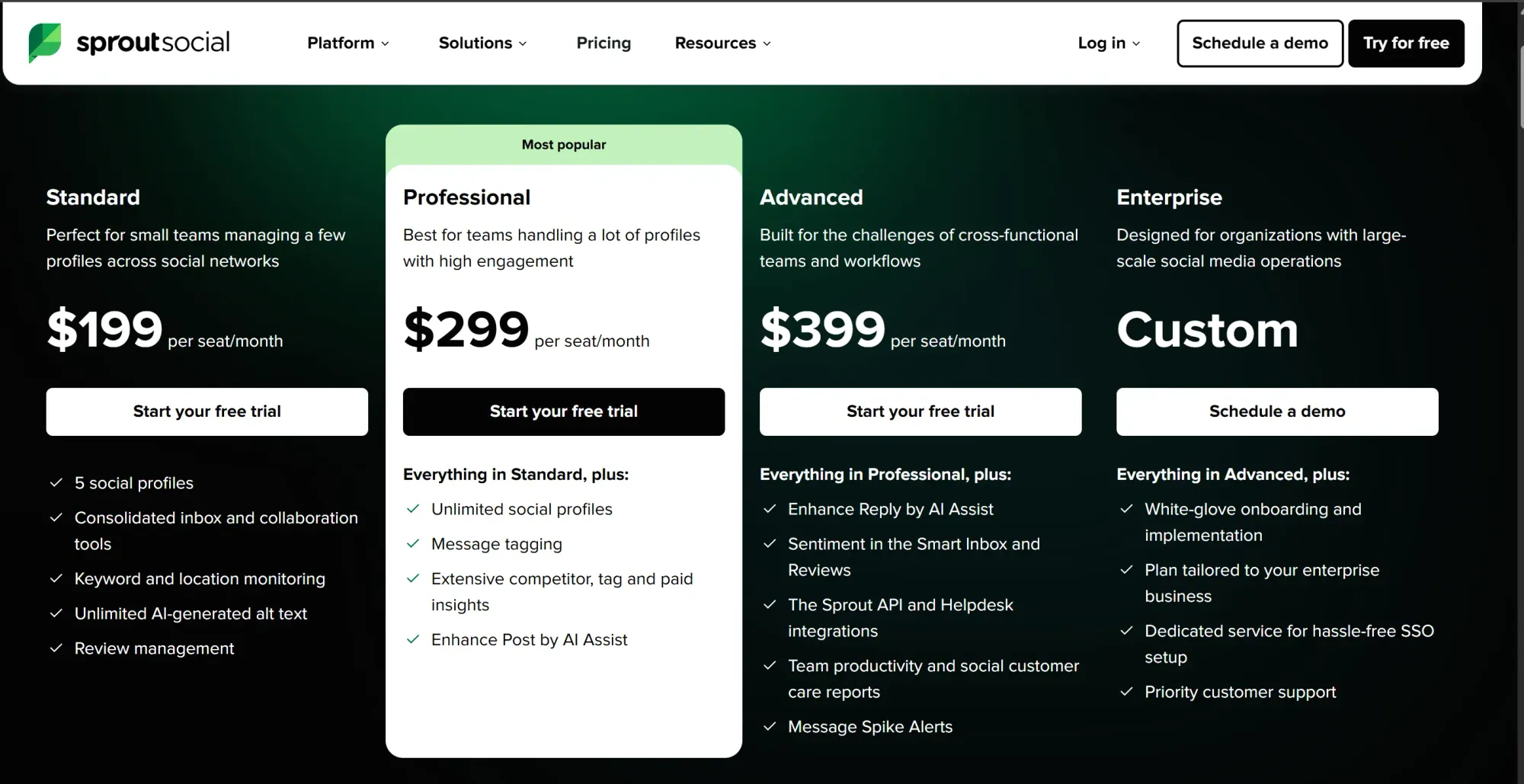 Sprout Social pricing plan showing its various price tiers