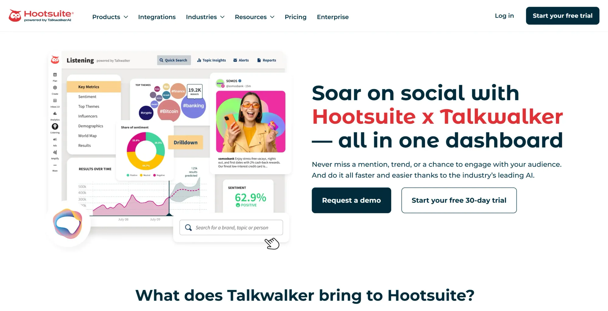 Talkwalker by Hootsuite homescreen