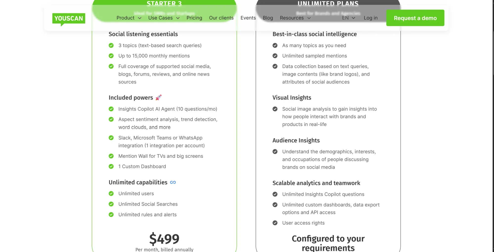 Youscan pricing plan