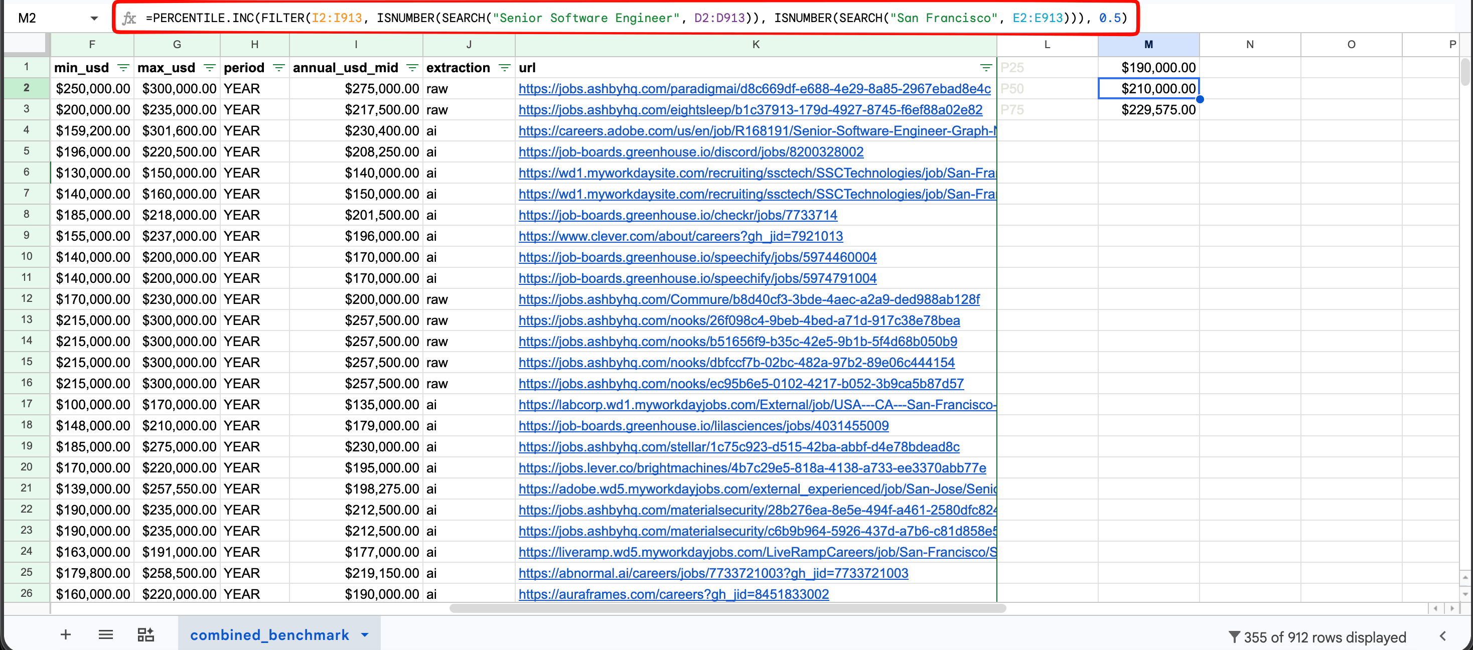Google Sheets formula bar showing a FILTER-wrapped PERCENTILE.INC formula. Cell M2 displays $210,000 as the Senior Software Engineer San Francisco P50.