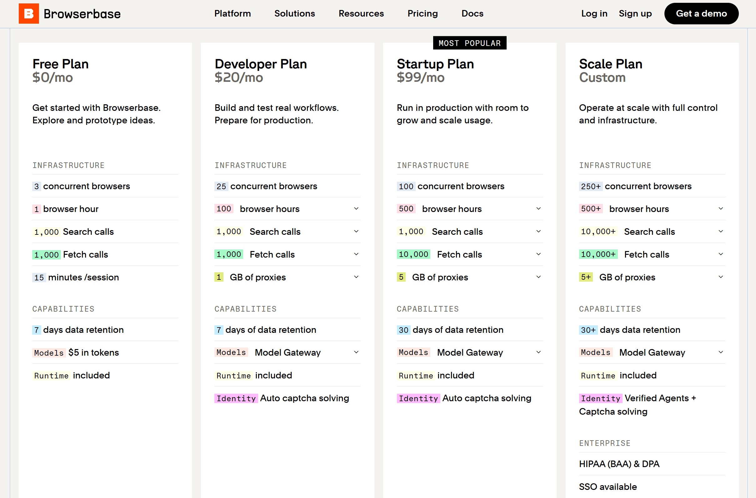 Browserbase’s pricing plans
