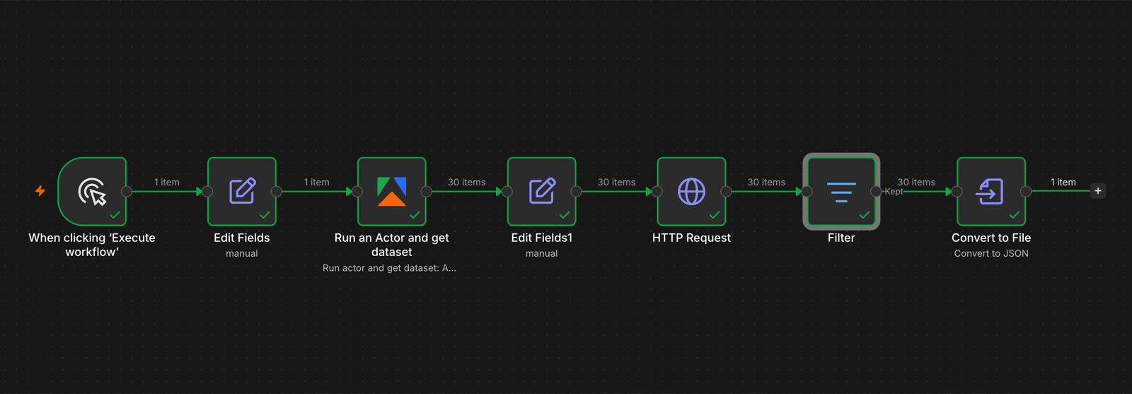 n8n workflow diagram