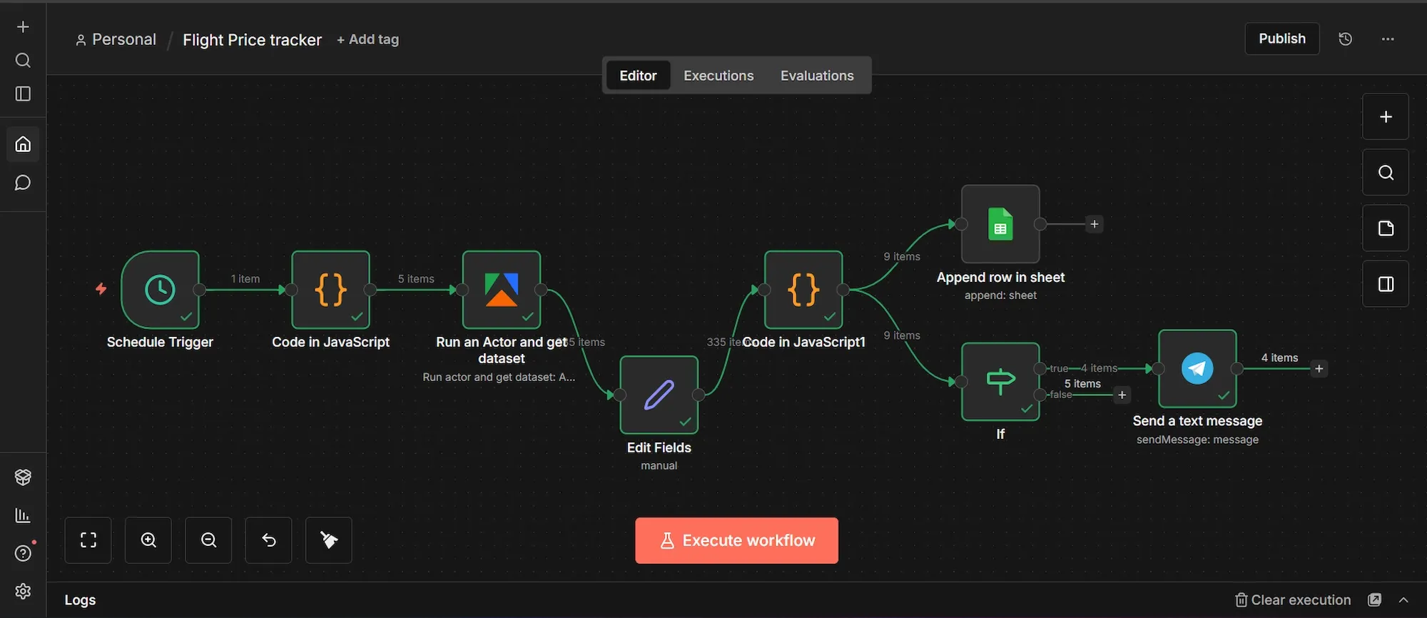 Image of the flight price tracker workflow on n8n