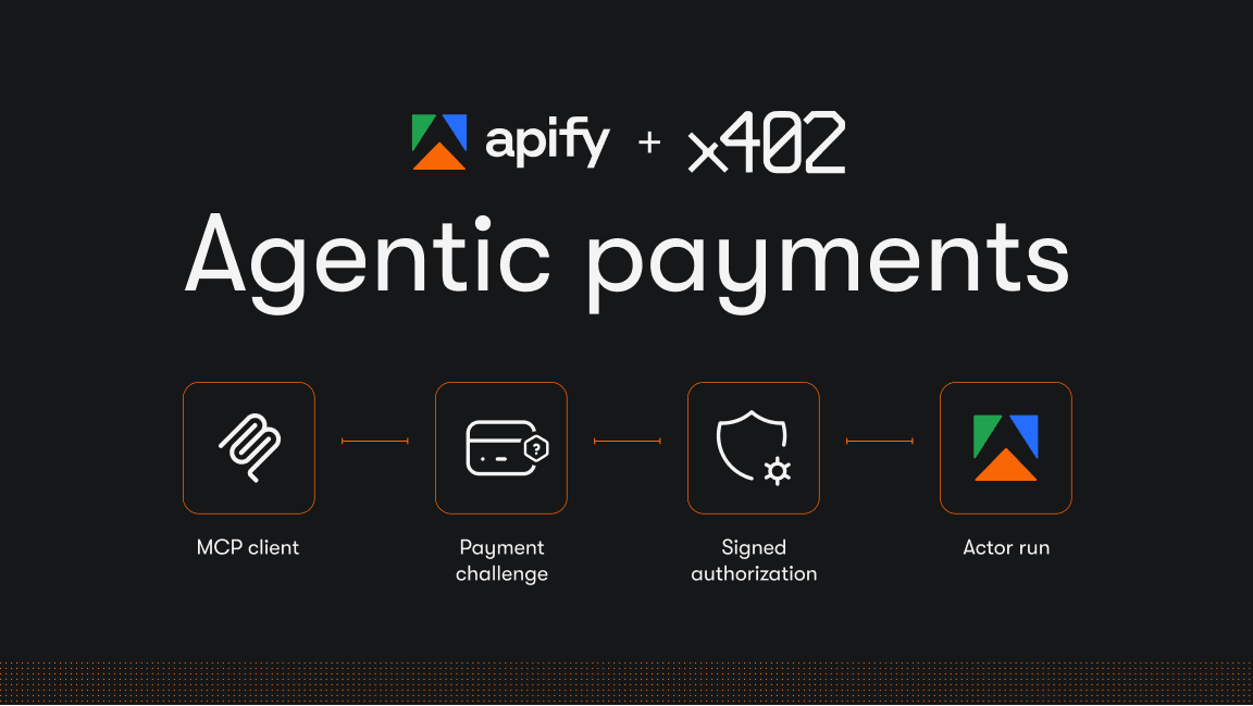 Introducing x402 support: 10x more tools for autonomous agents
