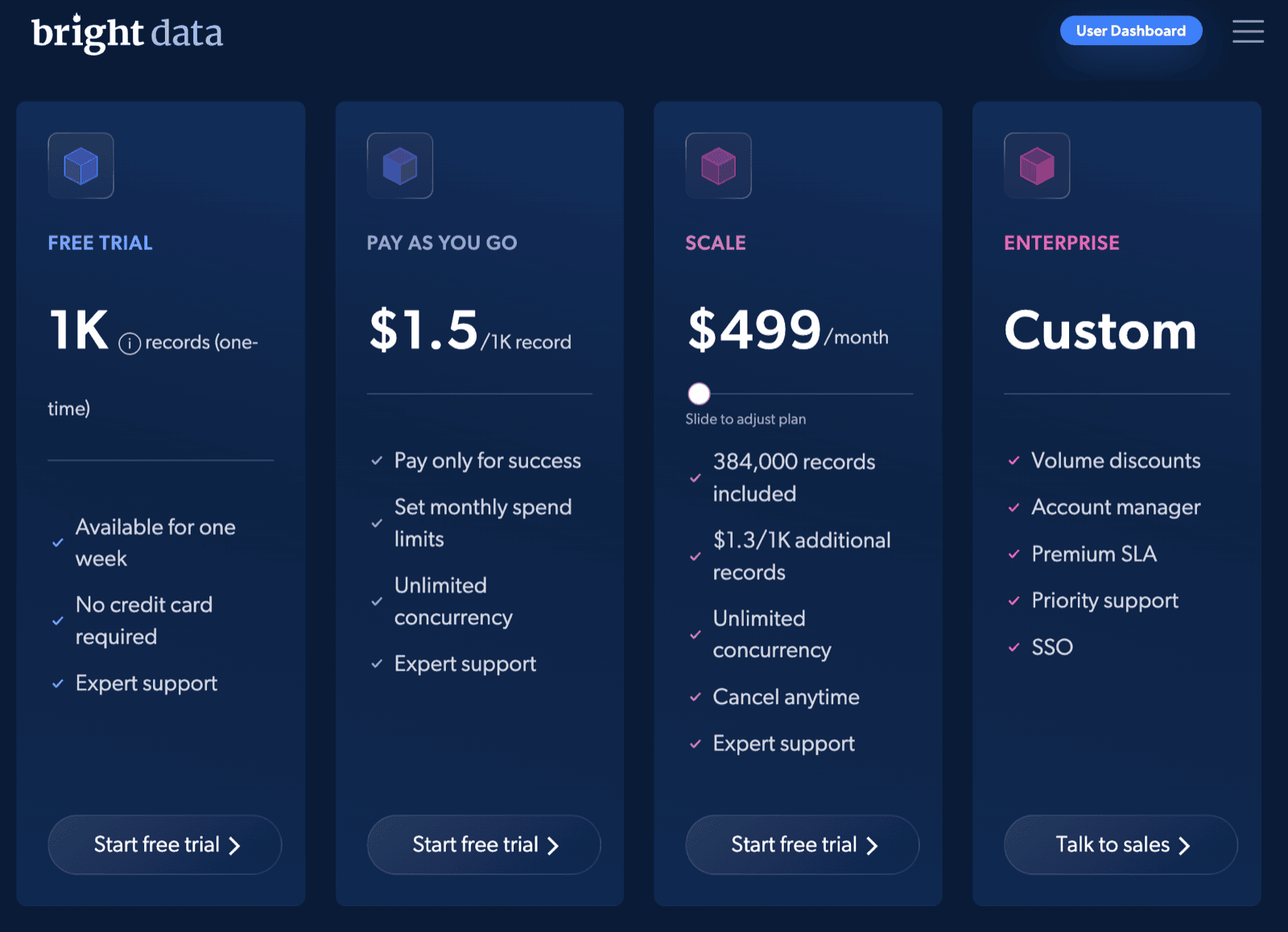 Bright Data pricing