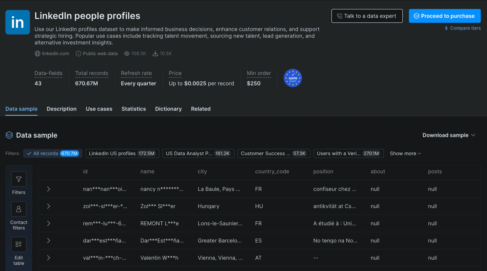 Bright Data Dataset Marketplace