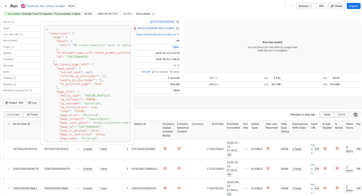 Facebook Ads Scraper run finished successfully 