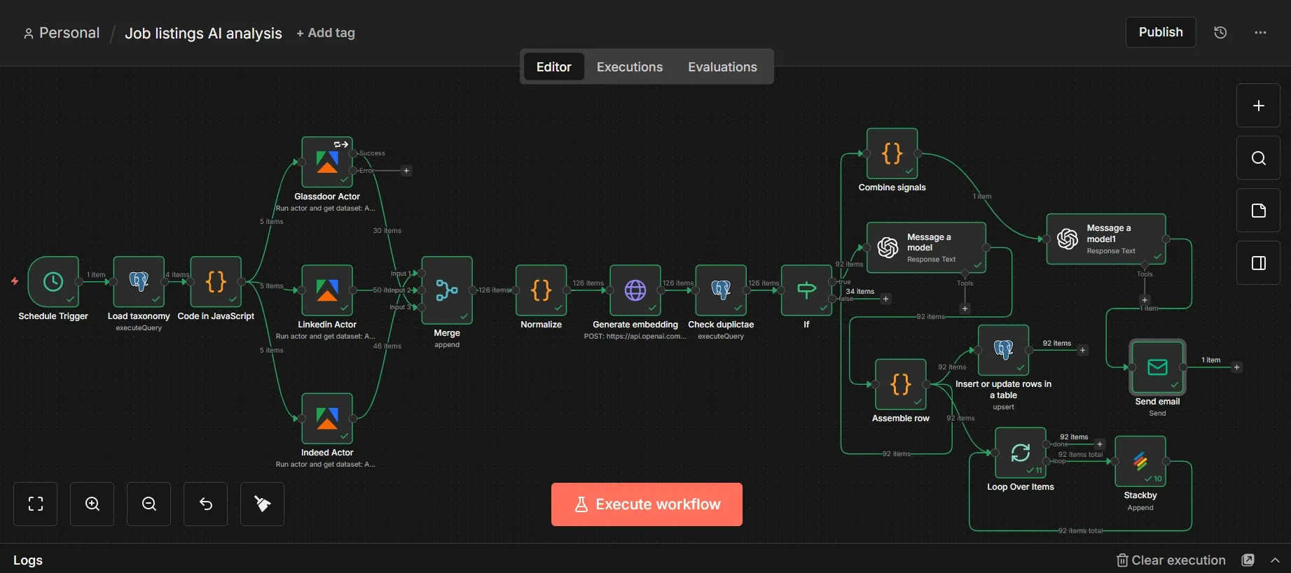 Image of final n8n workflow