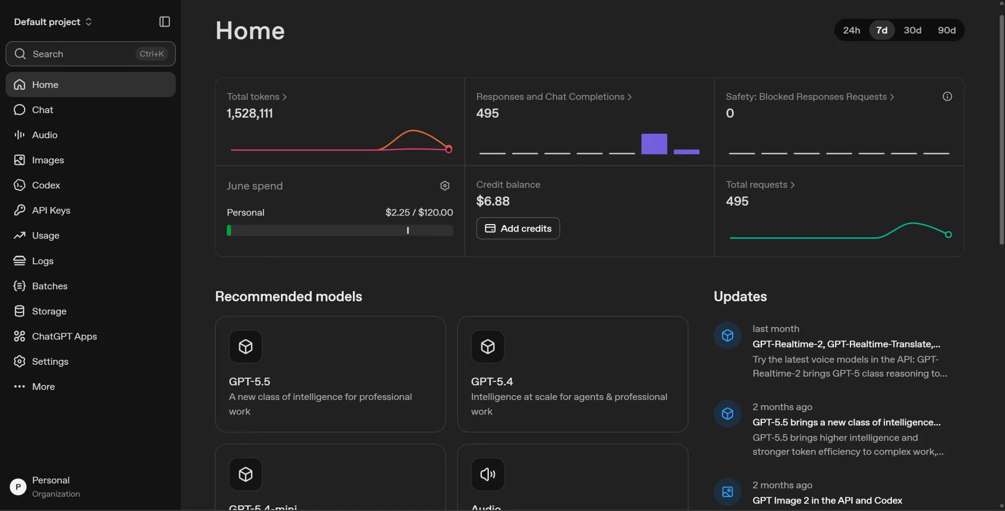 OpenAI platform dashboard