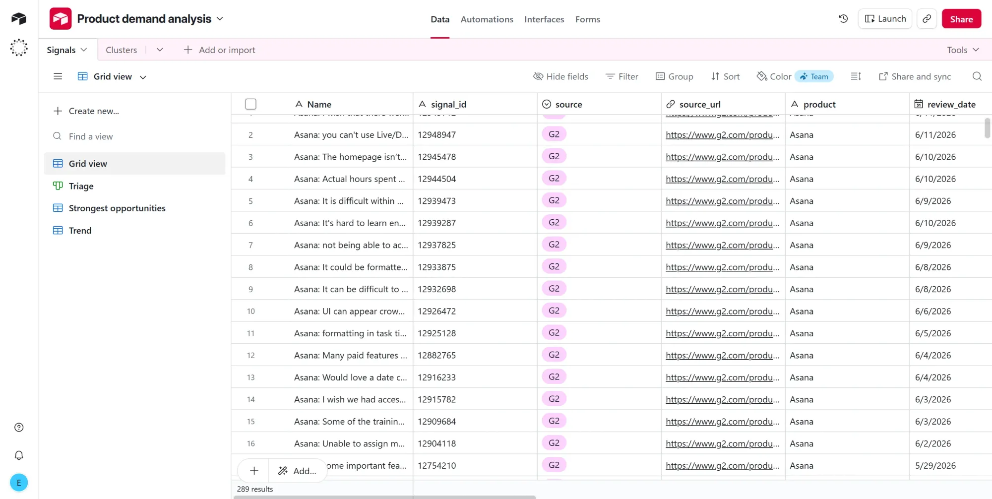Airtable grid view of product review data.
