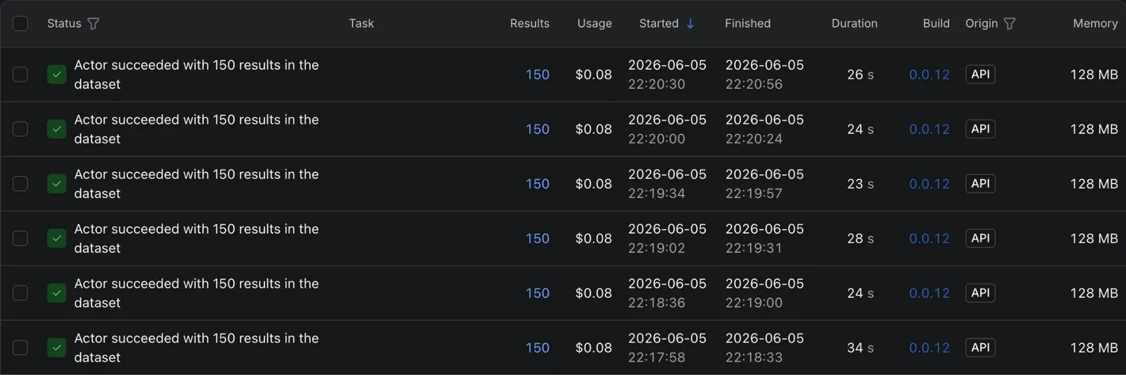 Apify Console run list showing LinkedIn Ad Library Scraper runs, each succeeding with 150 results