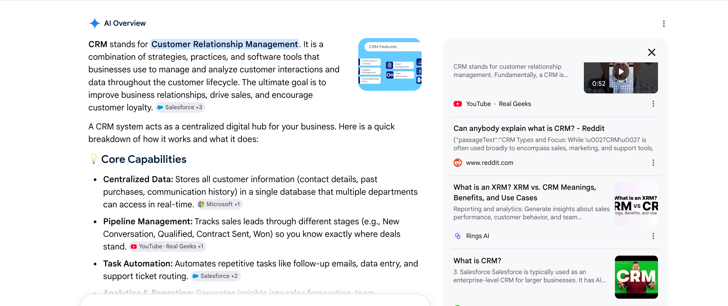 The same "what is a CRM" AI Overview, its sources panel scrolled to show a Reddit thread and a YouTube clip among its sources, not just vendor pages.