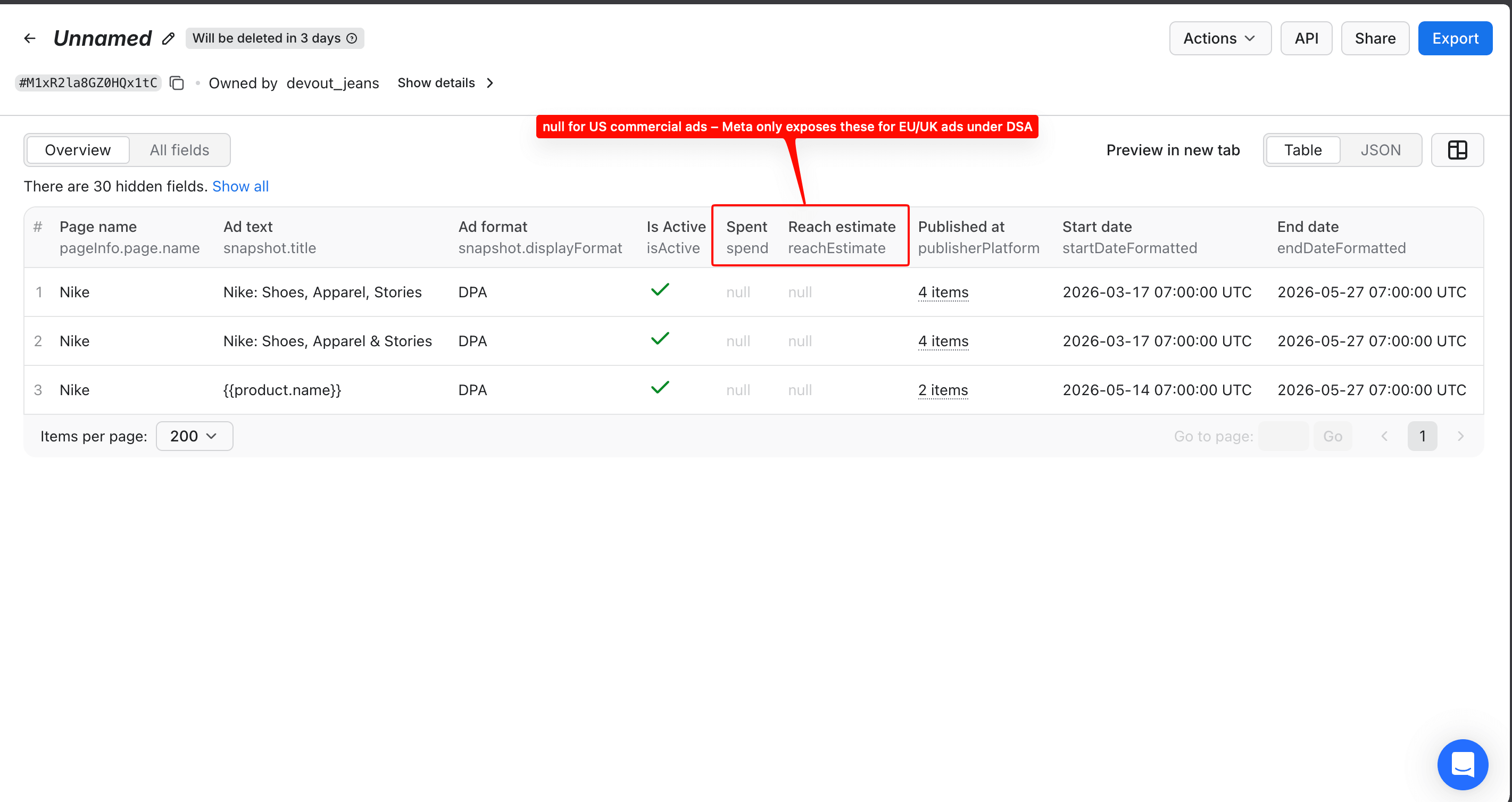 Apify Console Dataset viewer showing 3 scraped Nike ads in table view, with spend and reach estimate columns showing null for US commercial ads