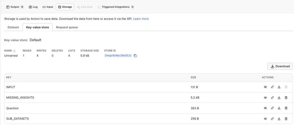 key-value-store-datasets.webp