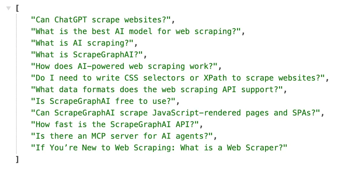 Question dataset example in JSON