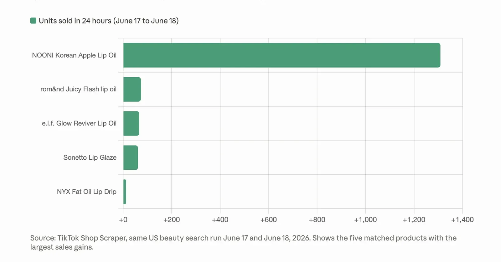 Screenshot 2026-06-18 at 14.40.31.png