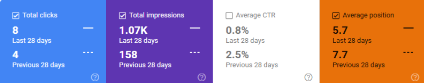 TrustMRR Scraper web traffic metrics
