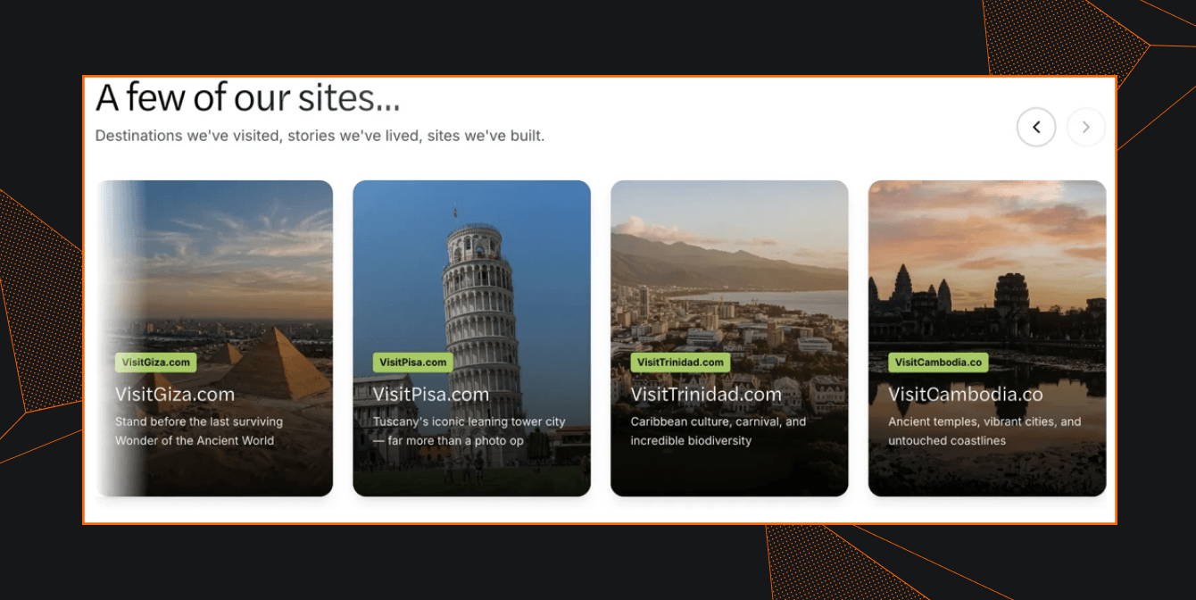 A row of Visit.Network destination sites: VisitGiza.com, VisitPisa.com, VisitTrinidad.com, and VisitCambodia.co